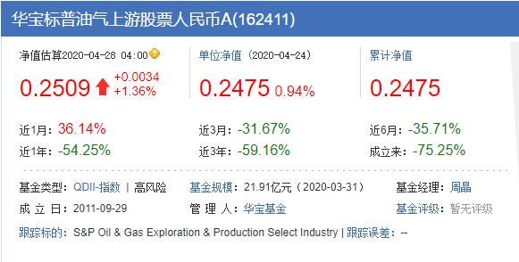 什么是网格交易策略? 什么是网格交易策略?