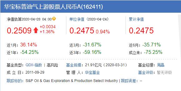 什么是网格交易策略？