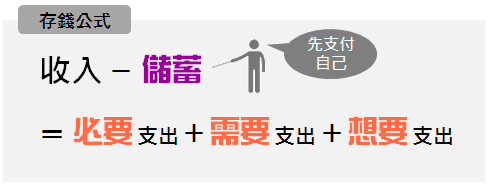 投资小白学财商？读这三本书就够了！