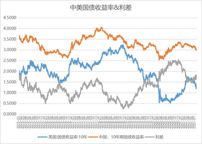 图片[9]_美元指数与汇率关系对比分析_EAAI.TOP_EA分享网_交易学习APP_EA交易爱好者联盟