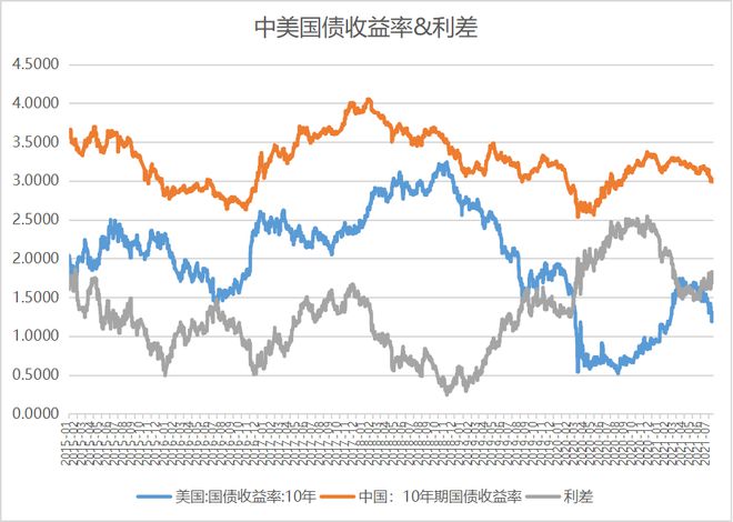 图片[9]-EA分享网_交易学习APP_国内知名的交易学习教程及外汇智能量化交易EA分享网站美元指数与汇率关系对比分析-EA分享网_交易学习APP_国内知名的交易学习教程及外汇智能量化交易EA分享网站EA分享网社群_交易学习APP