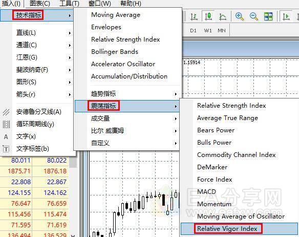 图片[1]-EA分享网_交易学习APP_国内知名的交易学习教程及外汇智能量化交易EA分享网站图解RVI指标的5大用法，一个相当实用，但却少有人知的指标！-EA分享网_交易学习APP_国内知名的交易学习教程及外汇智能量化交易EA分享网站EA分享网社群_交易学习APP