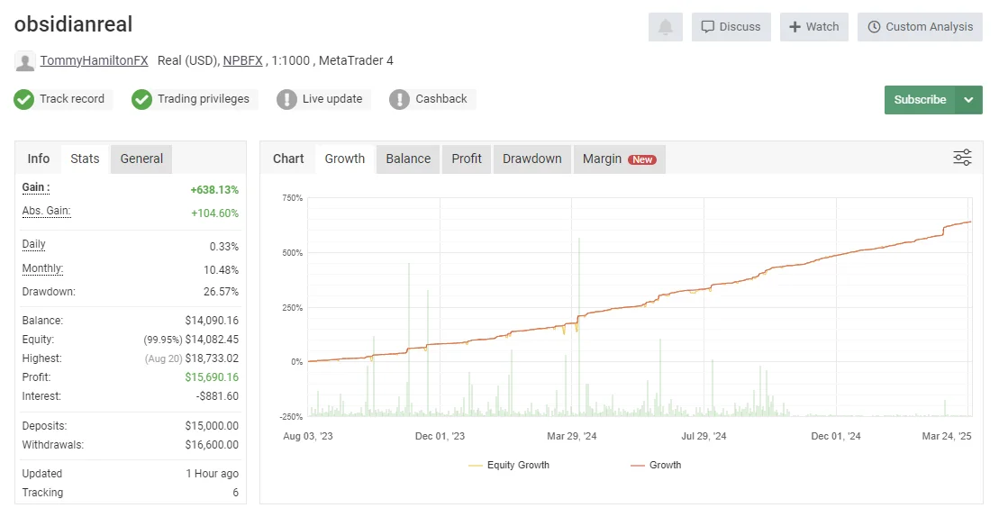 FOREX OBSIDIAN EA 破限版_EAAI.TOP_EA分享网_交易学习APP_EA交易爱好者联盟