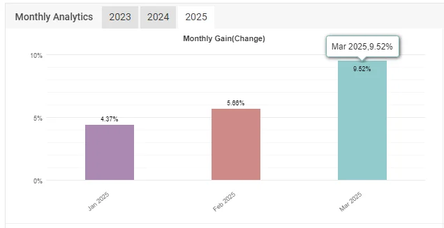 FOREX OBSIDIAN EA 破限版_EAAI.TOP_EA分享网_交易学习APP_EA交易爱好者联盟