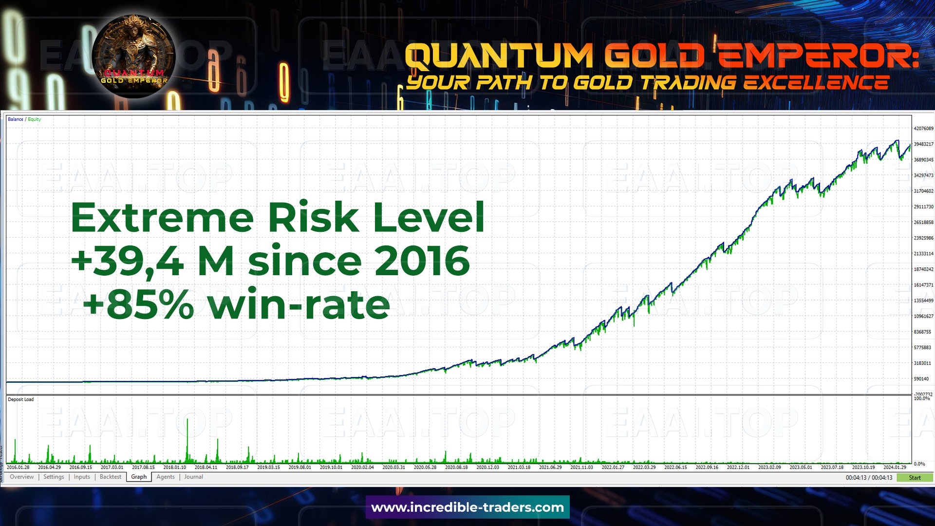 Quantum Gold Emperor MT5 破限版 含对应版本MT4软件全套版本_EAAI.TOP_EA分享网_交易学习APP_EA交易爱好者联盟