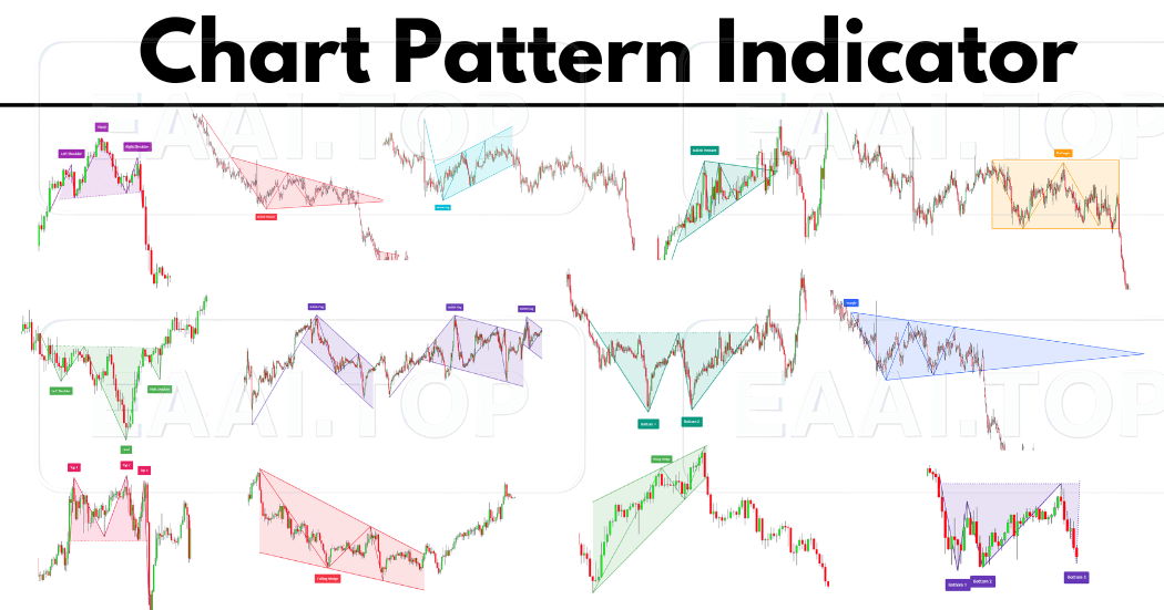 Chart Pattern Dashboard 破限版_EAAI.TOP_EA分享网_交易学习APP_EA交易爱好者联盟