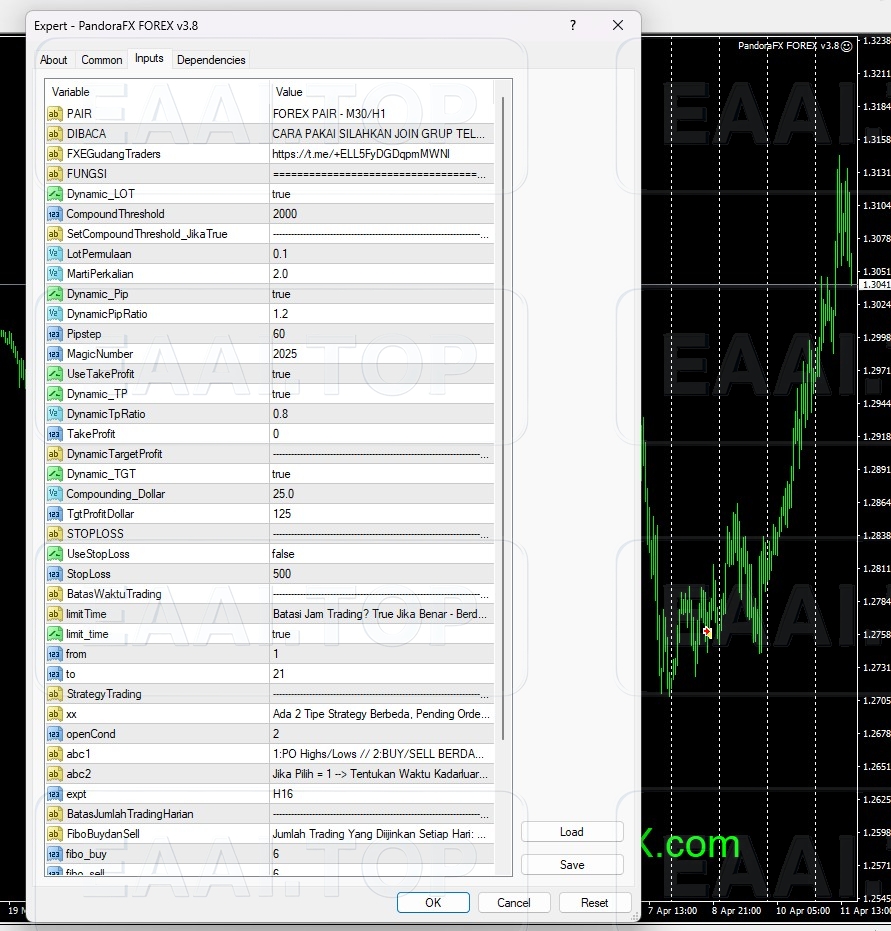PandoraFX & BTC v3.8 MT4 EA + Sets 破限版_EAAI.TOP_EA分享网_交易学习APP_EA交易爱好者联盟