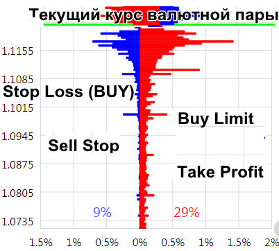 TLaP Order Book MT4+MT5全套版  普通交易者窥视机构数据的可视化分析工具_EAAI.TOP_EA分享网_交易学习APP_EA交易爱好者联盟