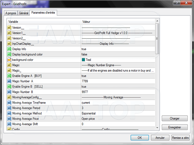 Green Profit EA 破限版_EAAI.TOP_EA分享网_交易学习APP_EA交易爱好者联盟