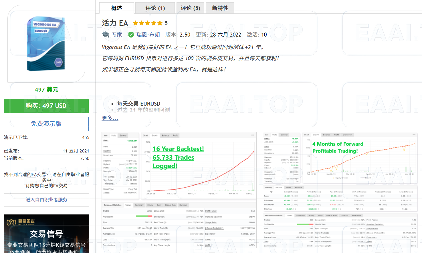 Vigorous EA 破限版_EAAI.TOP_EA分享网_交易学习APP_EA交易爱好者联盟