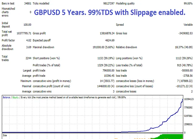 Apex Scalper EA 破限版_EAAI.TOP_EA分享网_交易学习APP_EA交易爱好者联盟