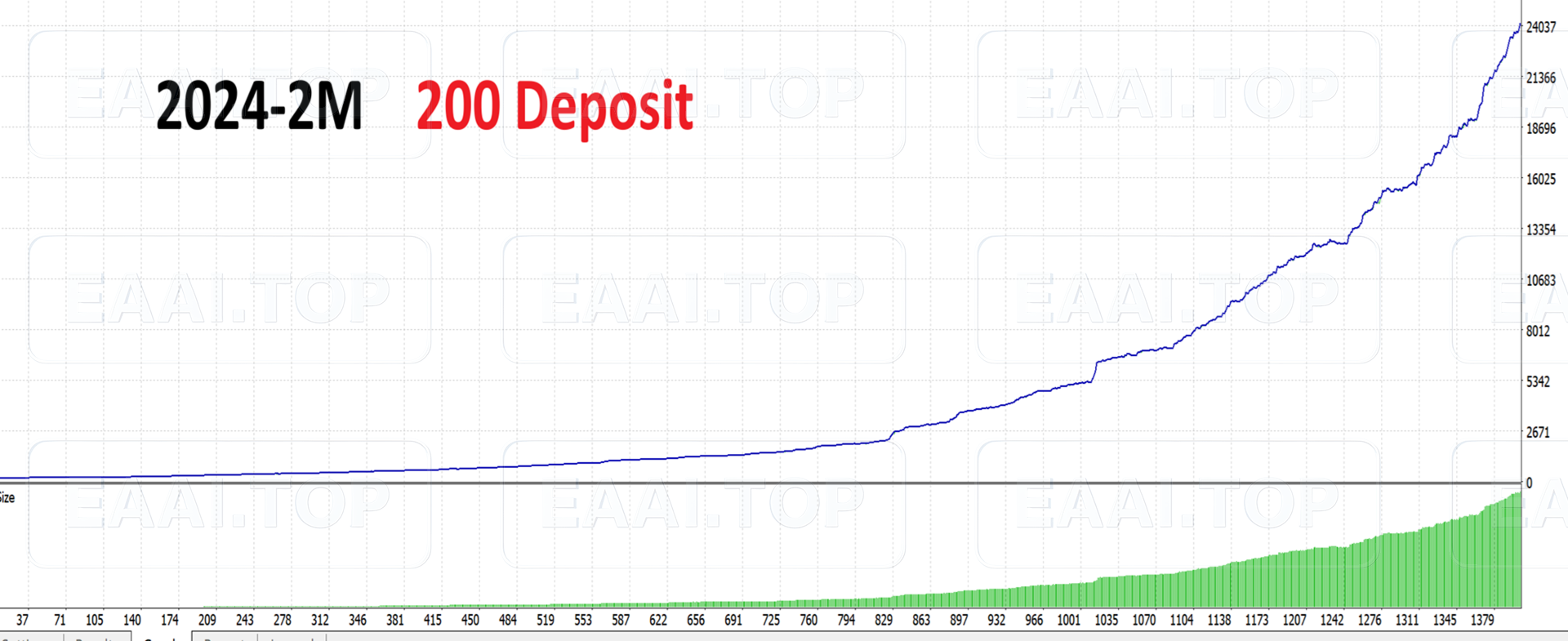 HiJack 破限版_EAAI.TOP_EA分享网_交易学习APP_EA交易爱好者联盟