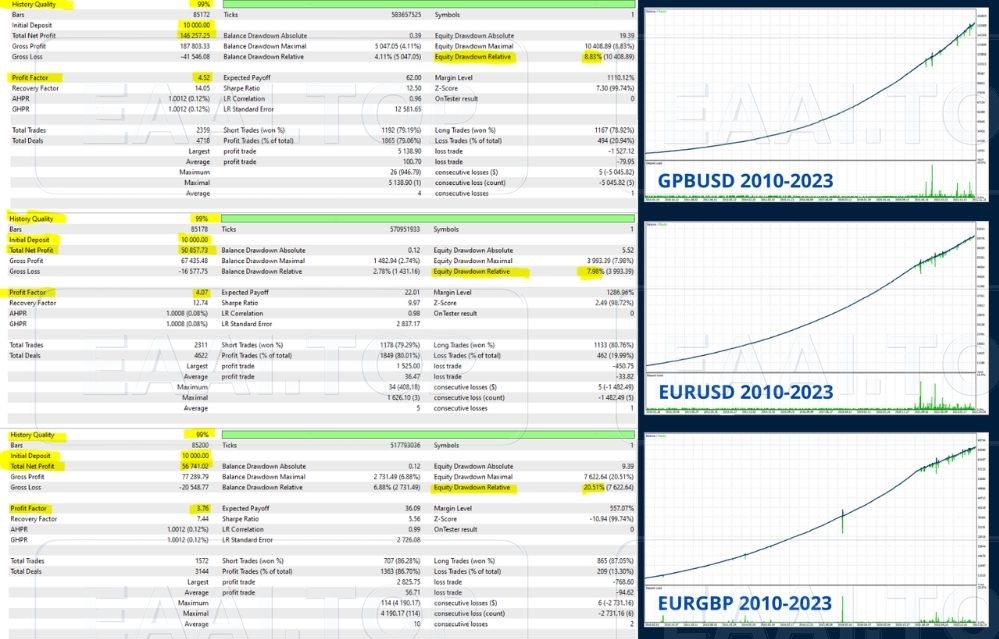 Aura Absolute 破限版_EAAI.TOP_EA分享网_交易学习APP_EA交易爱好者联盟
