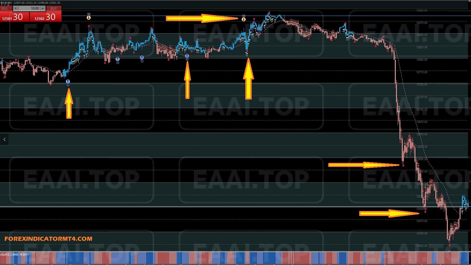 ND10X Indicators System 警报指标系统 EA+指标多文件包 破限版_EAAI.TOP_EA智汇_交易学习APP