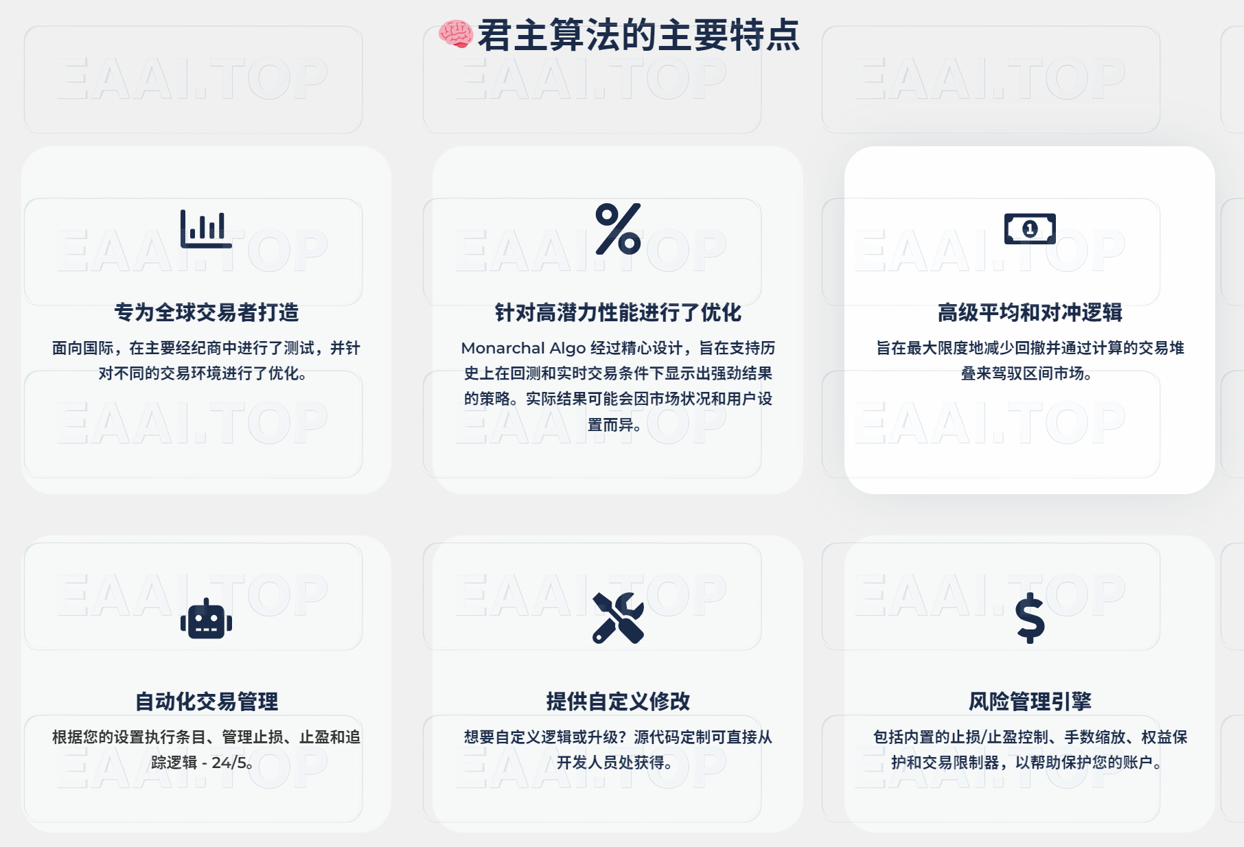 Monarchal Algo EA 破限版  EA+参数 全套_EAAI.TOP_EA智汇_交易学习APP