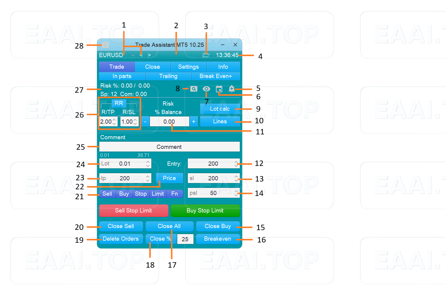 Trade Assistant 最新官方中文使用教程_EAAI.TOP_EA分享网_交易学习APP_EA交易爱好者联盟