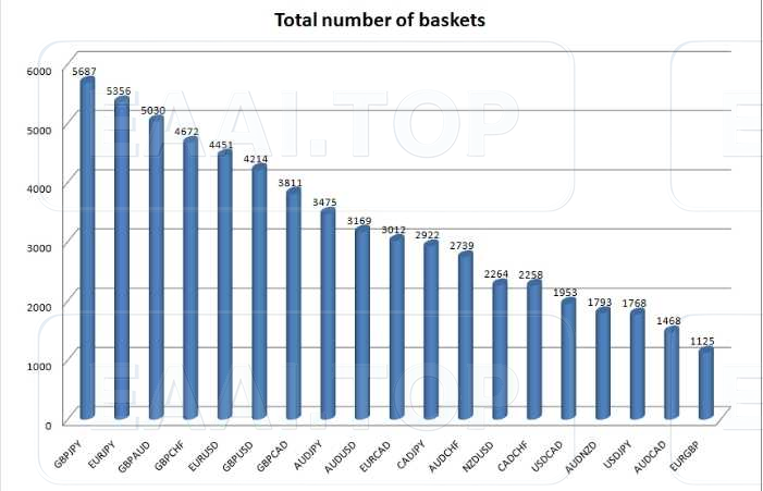 详细的马丁格尔EA分析!_EAAI.TOP_EA分享网_交易学习APP_EA交易爱好者联盟