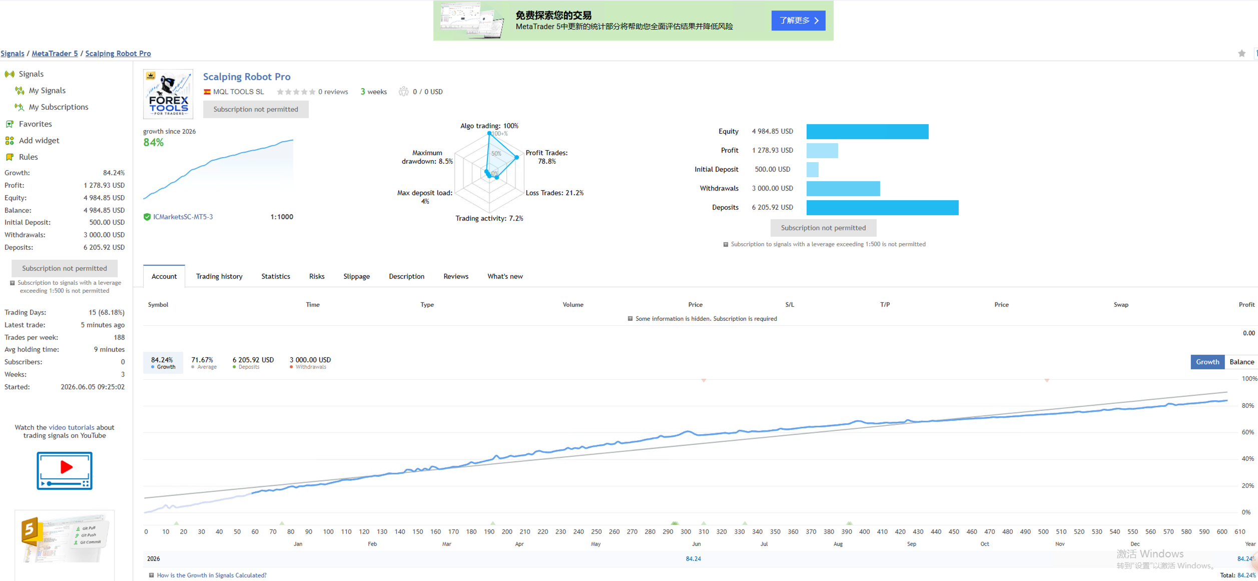 【Scalping Robot Pro MT5】剥头皮机器人_EAAI.TOP_EA智汇_交易学习APP