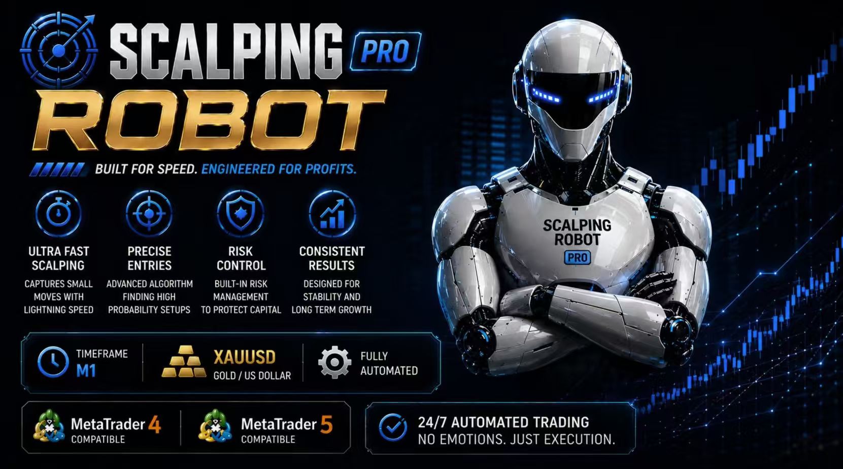 【Scalping Robot Pro MT5】剥头皮机器人_EAAI.TOP_EA智汇_交易学习APP