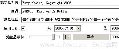 图片[12]-EA分享网_交易学习APP_国内知名的交易学习教程及外汇智能量化交易EA分享网站如何对智能交易系统（EA）进行测试-EA分享网_交易学习APP_国内知名的交易学习教程及外汇智能量化交易EA分享网站EA分享网社群_交易学习APP