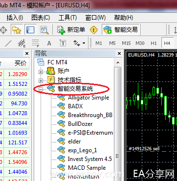 图片[2]-EA分享网_交易学习APP_全球知名的交易学习教程及外汇智能量化交易EA分享网站MT4智能交易系统(EA)入门讲座-EA分享网_交易学习APP_全球知名的交易学习教程及外汇智能量化交易EA分享网站EA分享网社群_交易学习APP