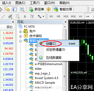 图片[3]-EA分享网_交易学习APP_全球知名的交易学习教程及外汇智能量化交易EA分享网站MT4智能交易系统(EA)入门讲座-EA分享网_交易学习APP_全球知名的交易学习教程及外汇智能量化交易EA分享网站EA分享网社群_交易学习APP