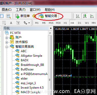 图片[11]-EA分享网_交易学习APP_全球知名的交易学习教程及外汇智能量化交易EA分享网站MT4智能交易系统(EA)入门讲座-EA分享网_交易学习APP_全球知名的交易学习教程及外汇智能量化交易EA分享网站EA分享网社群_交易学习APP