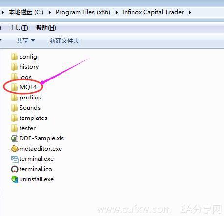 图片[3]-EA分享网_交易学习APP_国内知名的交易学习教程及外汇智能量化交易EA分享网站外汇EA怎么安装到MT4上？外汇EA安装使用教程-EA分享网_交易学习APP_国内知名的交易学习教程及外汇智能量化交易EA分享网站EA分享网社群_交易学习APP