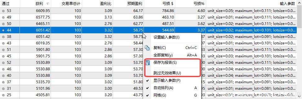 图片[6]-EA分享网_交易学习APP_国内知名的交易学习教程及外汇智能量化交易EA分享网站MT4 EA寻找最优参数的方法教程-EA分享网_交易学习APP_国内知名的交易学习教程及外汇智能量化交易EA分享网站EA分享网社群_交易学习APP