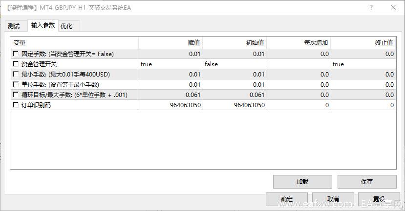 图片[10]-EA分享网_交易学习APP_全球知名的交易学习教程及外汇智能量化交易EA分享网站在MT4软件EA测试过程中，如何获得99.9%的数据质量-EA分享网_交易学习APP_全球知名的交易学习教程及外汇智能量化交易EA分享网站EA分享网社群_交易学习APP