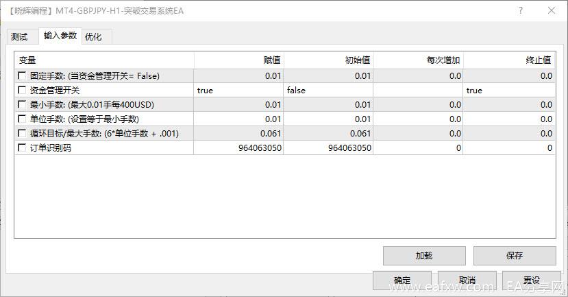 图片[10]-EA分享网_交易学习APP_国内知名的交易学习教程及外汇智能量化交易EA分享网站在MT4软件EA测试过程中，如何获得99.9%的数据质量-EA分享网_交易学习APP_国内知名的交易学习教程及外汇智能量化交易EA分享网站EA分享网社群_交易学习APP