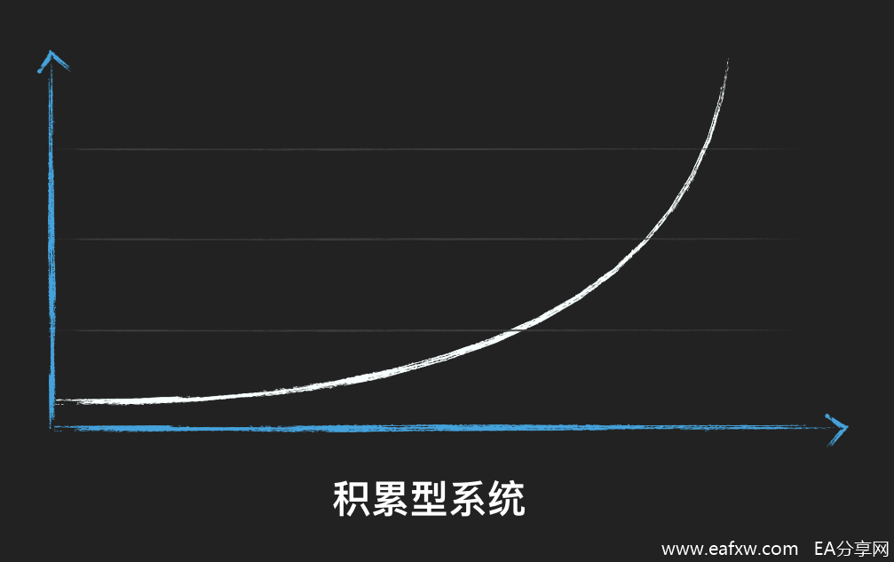 interpretation-of-intelligent-trading-4