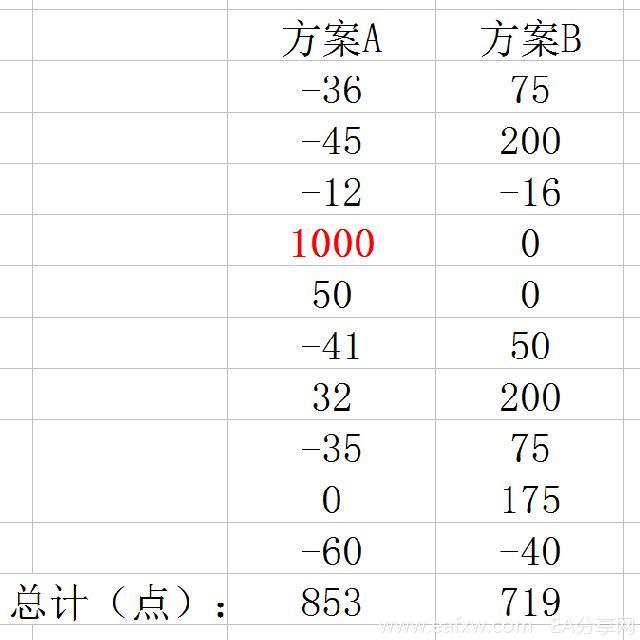 图片[2]-EA分享网_交易学习APP_全球知名的交易学习教程及外汇智能量化交易EA分享网站EA交易可靠吗？关于智能化自动交易的多方位解读-EA分享网_交易学习APP_全球知名的交易学习教程及外汇智能量化交易EA分享网站EA分享网社群_交易学习APP