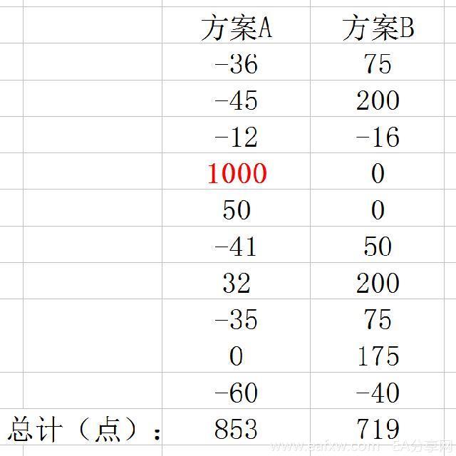 图片[2]-EA分享网_交易学习APP_国内知名的交易学习教程及外汇智能量化交易EA分享网站EA交易可靠吗？关于智能化自动交易的多方位解读-EA分享网_交易学习APP_国内知名的交易学习教程及外汇智能量化交易EA分享网站EA分享网社群_交易学习APP