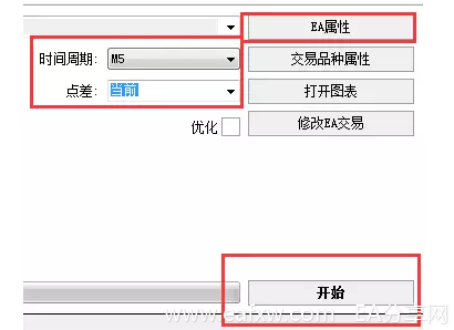 【有料】如何熟练掌握EA的基本操作