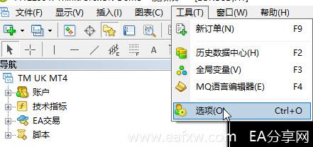 图片[1]-EA分享网_交易学习APP_全球知名的交易学习教程及外汇智能量化交易EA分享网站如何通过MT4软件的历史数据回测功能在很短时间-EA分享网_交易学习APP_全球知名的交易学习教程及外汇智能量化交易EA分享网站EA分享网社群_交易学习APP