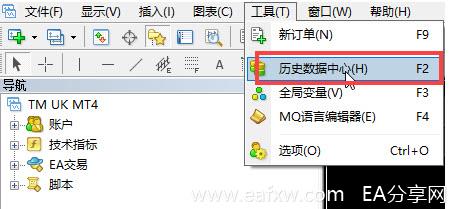 图片[3]-EA分享网_交易学习APP_全球知名的交易学习教程及外汇智能量化交易EA分享网站如何通过MT4软件的历史数据回测功能在很短时间-EA分享网_交易学习APP_全球知名的交易学习教程及外汇智能量化交易EA分享网站EA分享网社群_交易学习APP