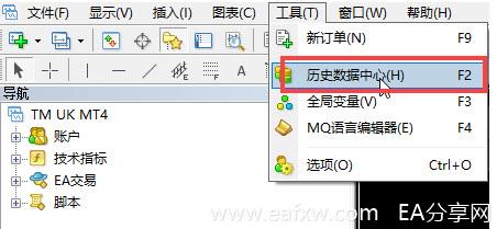 图片[3]-EA分享网_交易学习APP_国内知名的交易学习教程及外汇智能量化交易EA分享网站如何通过MT4软件的历史数据回测功能在很短时间-EA分享网_交易学习APP_国内知名的交易学习教程及外汇智能量化交易EA分享网站EA分享网社群_交易学习APP