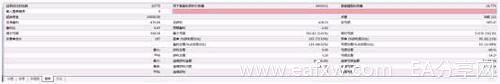 【有料】熟练掌握EA基本操作——回测、关闭、提速