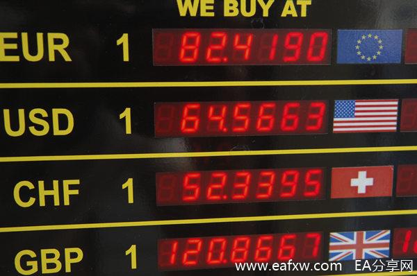 Global-Forex-Update-Exchange-Rates.jpg