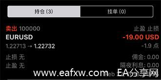 图片[3]-EA分享网_交易学习APP_全球知名的交易学习教程及外汇智能量化交易EA分享网站在Trade Interceptor平台开始您的第一笔交易-EA分享网_交易学习APP_全球知名的交易学习教程及外汇智能量化交易EA分享网站EA分享网社群_交易学习APP
