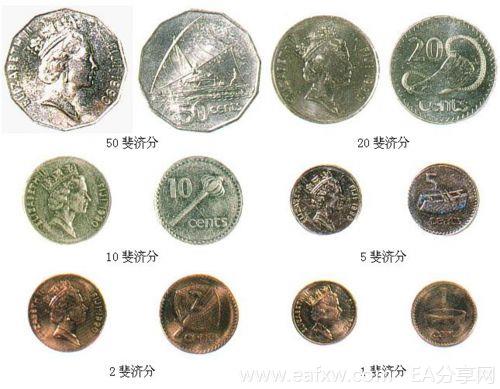 斐济元铸币