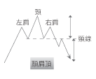 图片[5]-EA分享网_交易学习APP_全球知名的交易学习教程及外汇智能量化交易EA分享网站外汇黄金趋势及技术形态分析-EA分享网_交易学习APP_全球知名的交易学习教程及外汇智能量化交易EA分享网站EA分享网社群_交易学习APP
