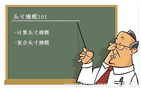 图片[1]-EA分享网_交易学习APP_全球知名的交易学习教程及外汇智能量化交易EA分享网站外汇头寸管理 之 1 – 恰当头寸规模的重要性-EA分享网_交易学习APP_全球知名的交易学习教程及外汇智能量化交易EA分享网站EA分享网社群_交易学习APP
