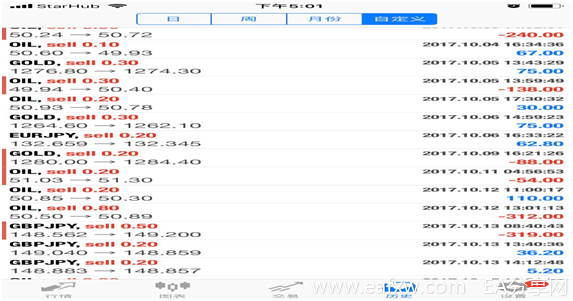 图片[16]-EA分享网_交易学习APP_全球知名的交易学习教程及外汇智能量化交易EA分享网站外汇投资机构外汇交易操盘报告，交易依据、记-EA分享网_交易学习APP_全球知名的交易学习教程及外汇智能量化交易EA分享网站EA分享网社群_交易学习APP