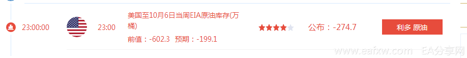 图片[18]-EA分享网_交易学习APP_全球知名的交易学习教程及外汇智能量化交易EA分享网站外汇投资机构外汇交易操盘报告，交易依据、记-EA分享网_交易学习APP_全球知名的交易学习教程及外汇智能量化交易EA分享网站EA分享网社群_交易学习APP