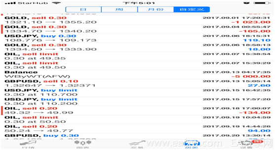 图片[21]-EA分享网_交易学习APP_国内知名的交易学习教程及外汇智能量化交易EA分享网站外汇投资机构外汇交易操盘报告，交易依据、记-EA分享网_交易学习APP_国内知名的交易学习教程及外汇智能量化交易EA分享网站EA分享网社群_交易学习APP