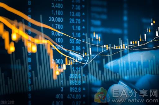 EA分享网(EAFXW.COM)：半路转行做交易，怎样成为回报率可达104%的交易冠军