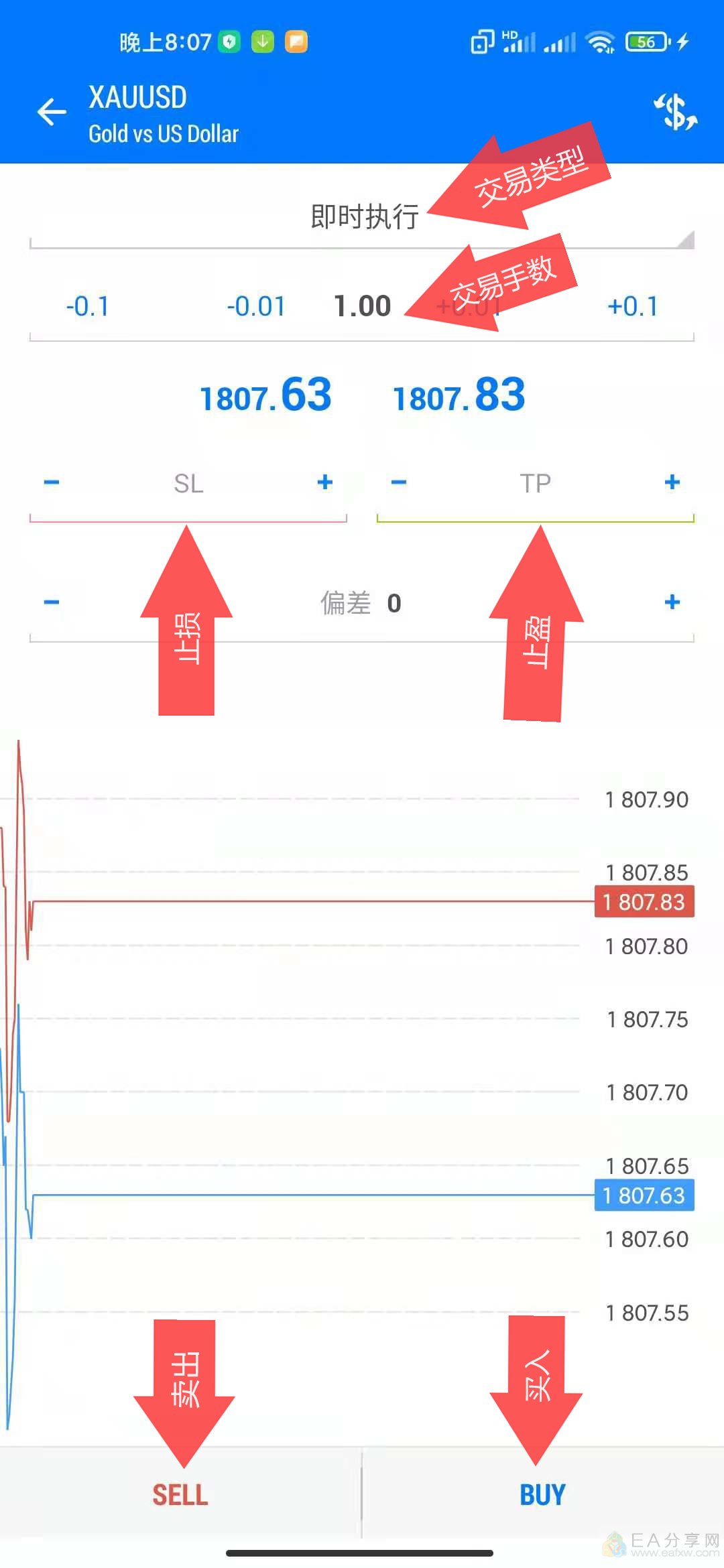 图片[9]-EA分享网_交易学习APP_国内知名的交易学习教程及外汇智能量化交易EA分享网站MT4/5模拟账户开户、买卖及基本操作教程-EA分享网_交易学习APP_国内知名的交易学习教程及外汇智能量化交易EA分享网站EA分享网社群_交易学习APP