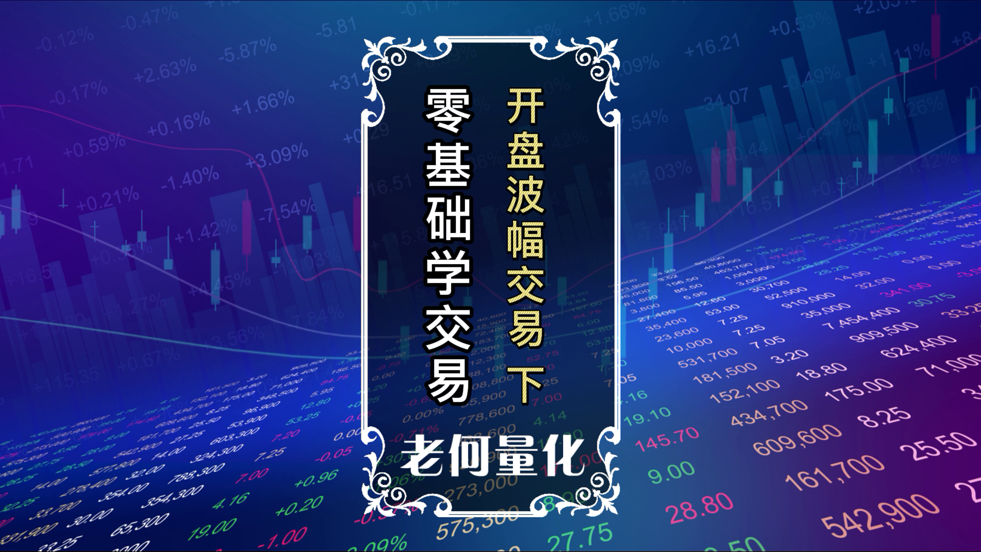 零基础学交易35：[技术]开盘波幅交易策略（下）-EA分享网_交易学习APP_全球知名的交易学习教程及外汇智能量化交易EA分享网站EA分享网社群_交易学习APP